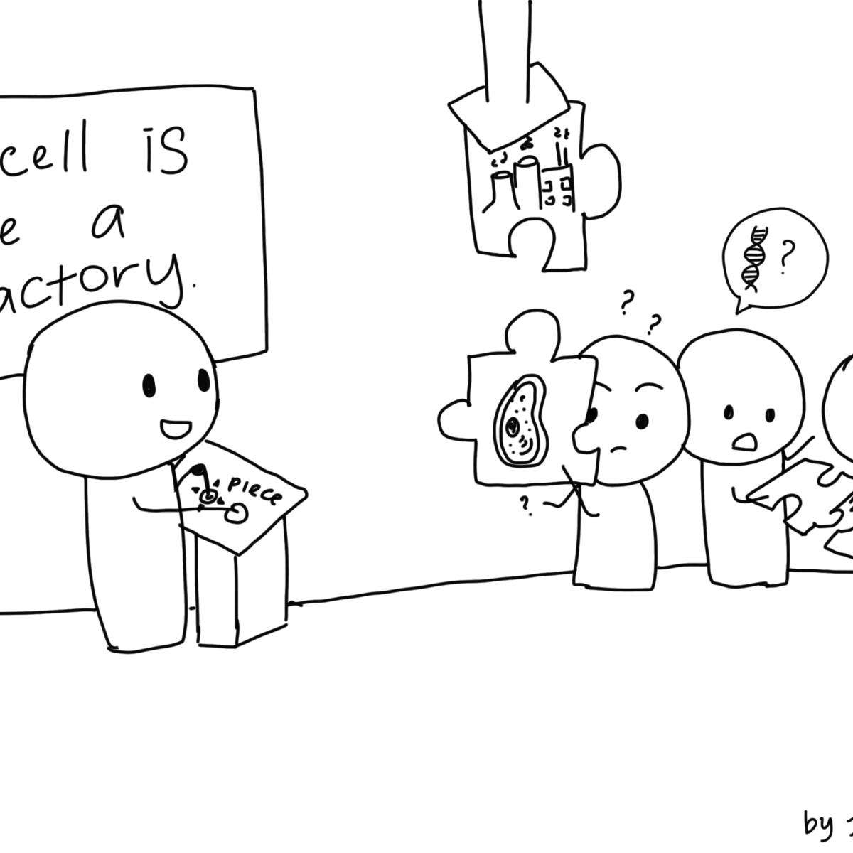 Mastering Analogies: The Magic of Lateral&nbsp;Chunking