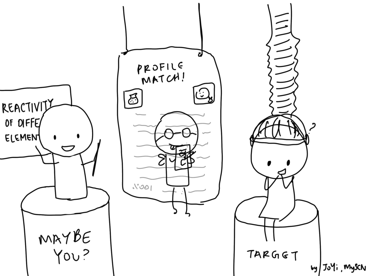 Audience profiling: it isn’t just for&nbsp;marketing!